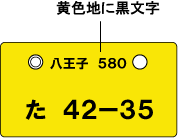 自家用軽４輪