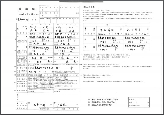 婚姻届書き方の見本