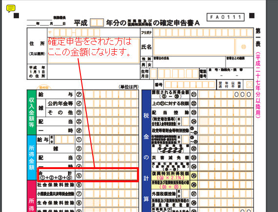 確定申告をされた方の所得