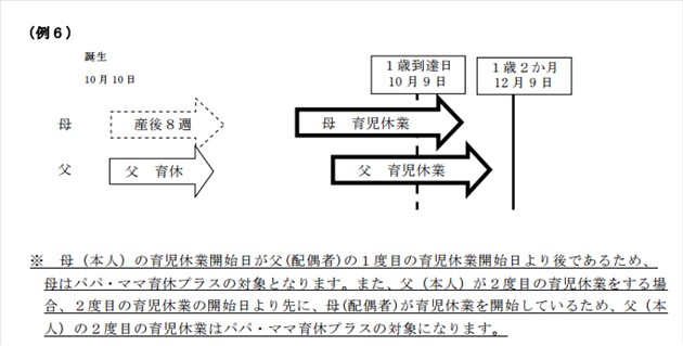 父が２度目の育児休業をする事例