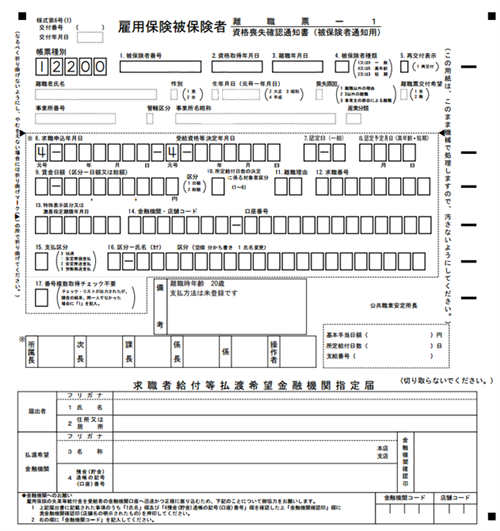 はじめて失業保険をもらう手順とハローワークへの提出書類について解説