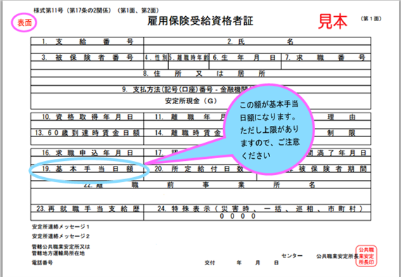 傷病手当金の日額